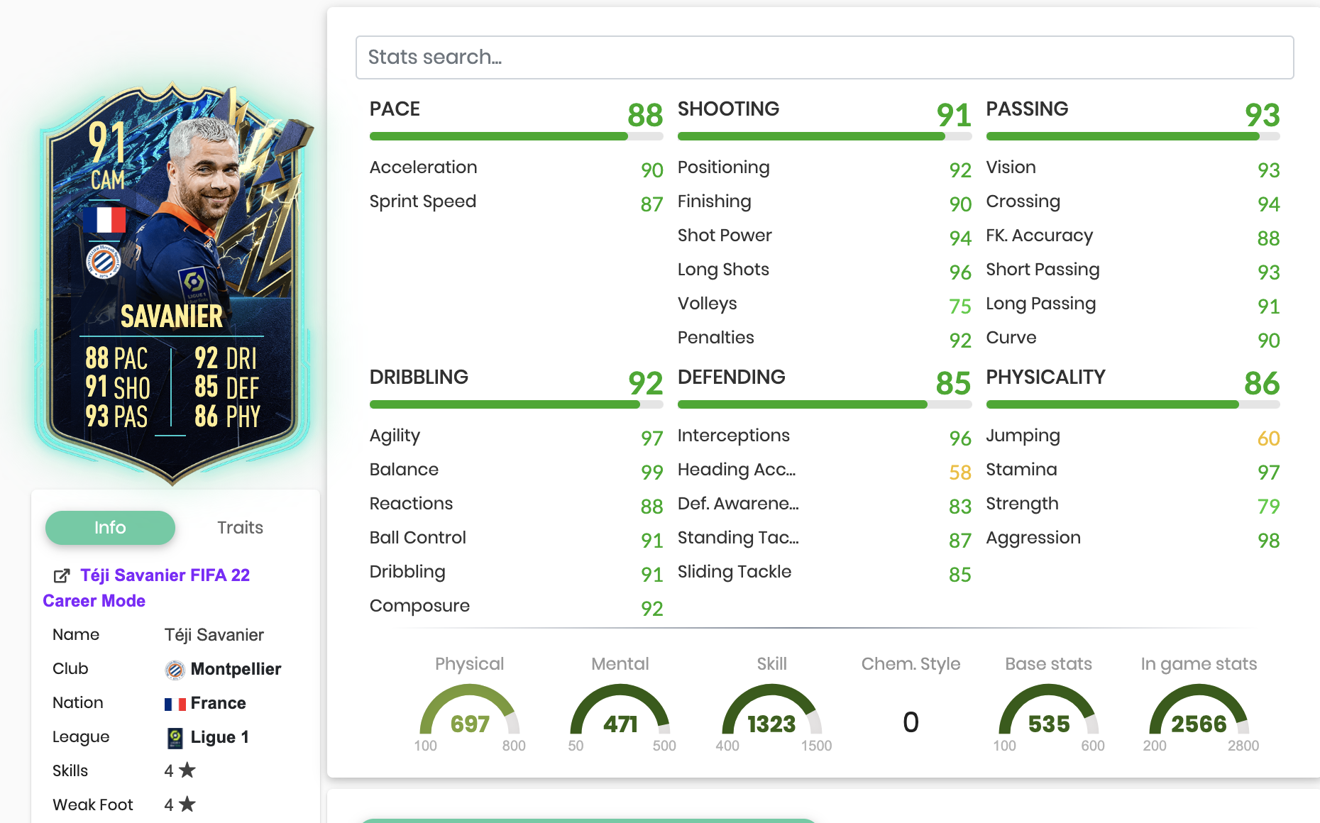 TOTS Savanier Stats