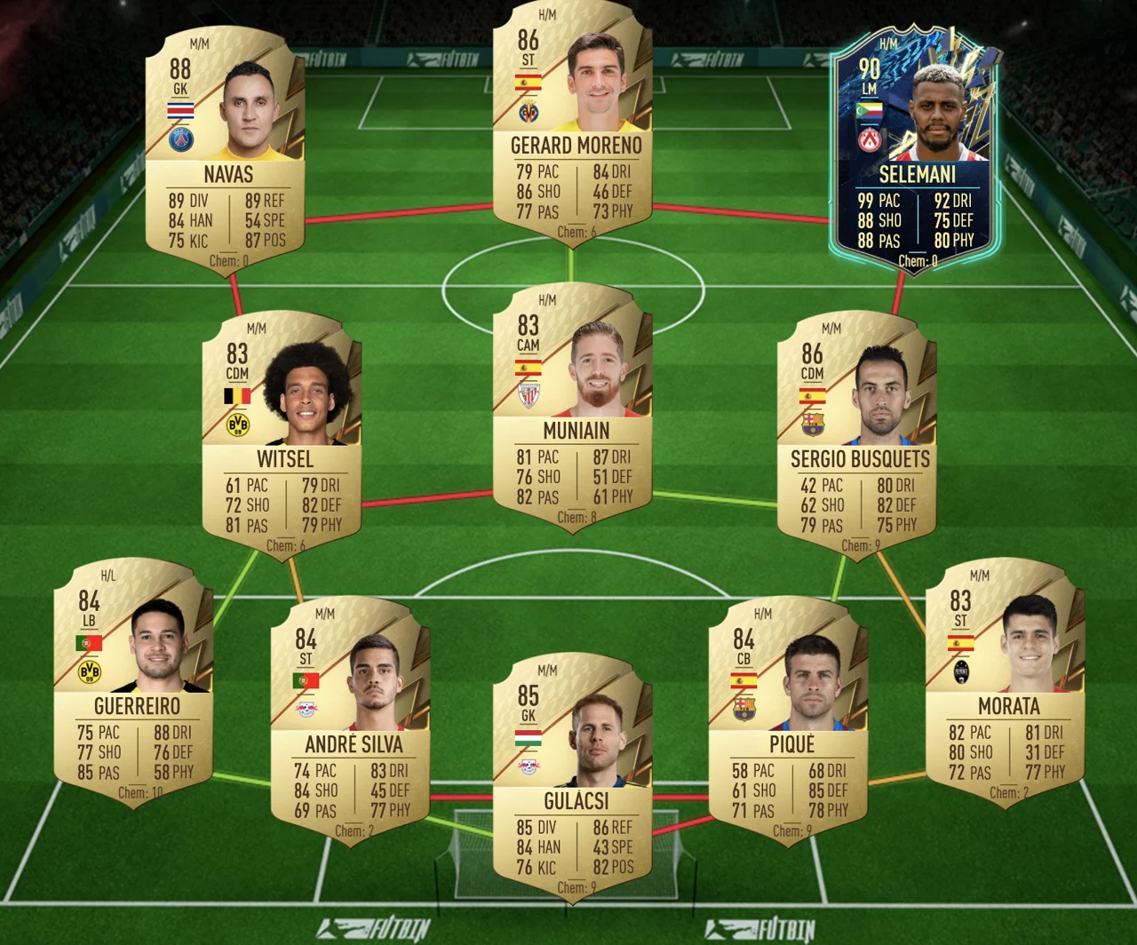 FIFA 22 SBC Teji Savanier TOTS más barato