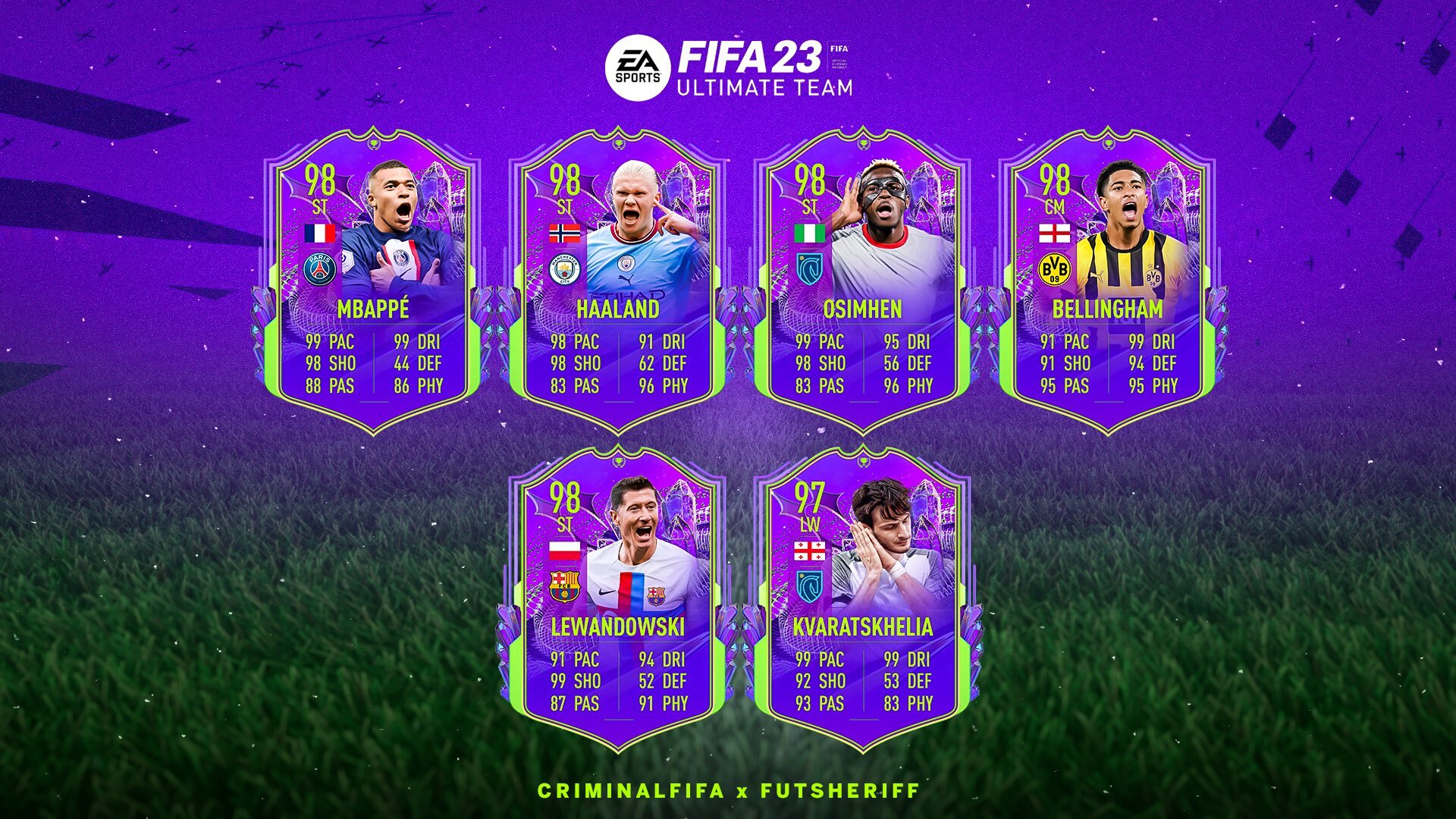 TOTS awards Winners fifa 23