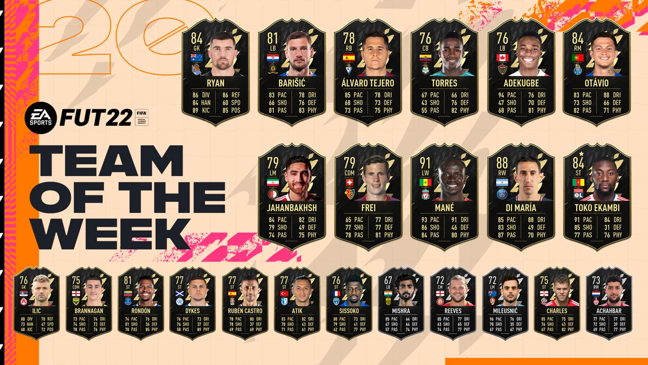 TOTW 20 FUT FIFA 22