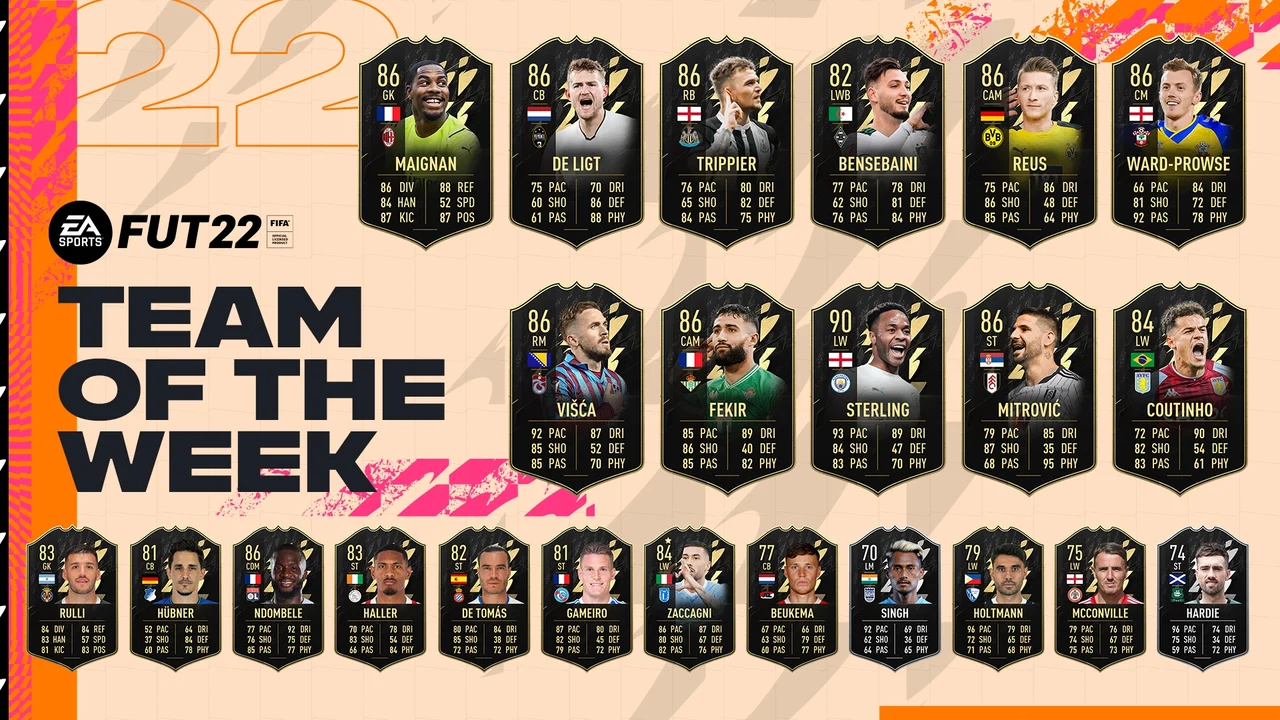 TOTW Team 22 FIFA 22