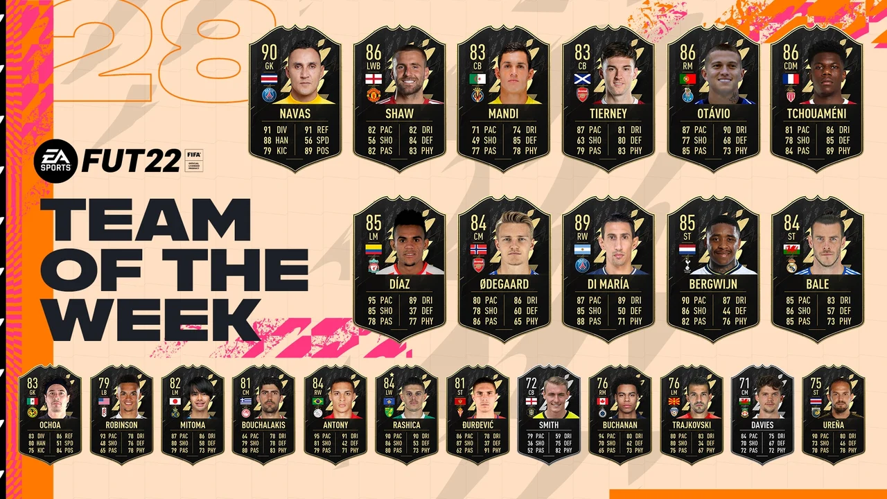 TOTW 28 FIFA 22