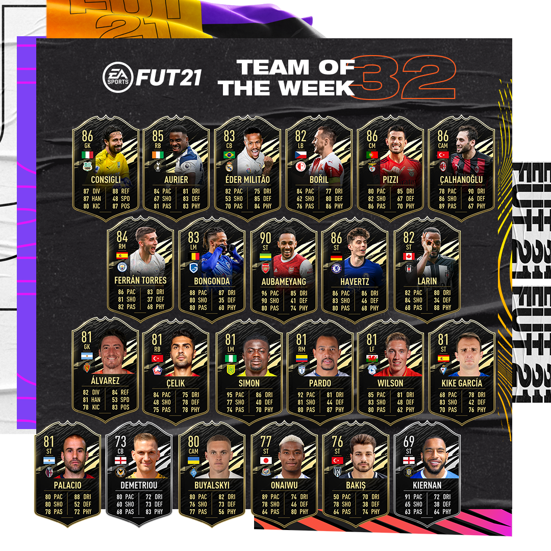 TOTW 32 Übersicht
