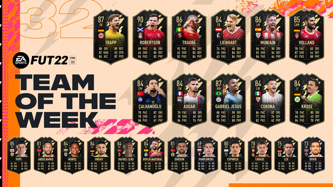 TOTW 32 FIFA 22