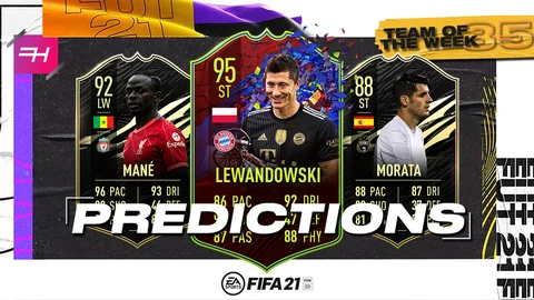 TOTW 35 Predictions Header