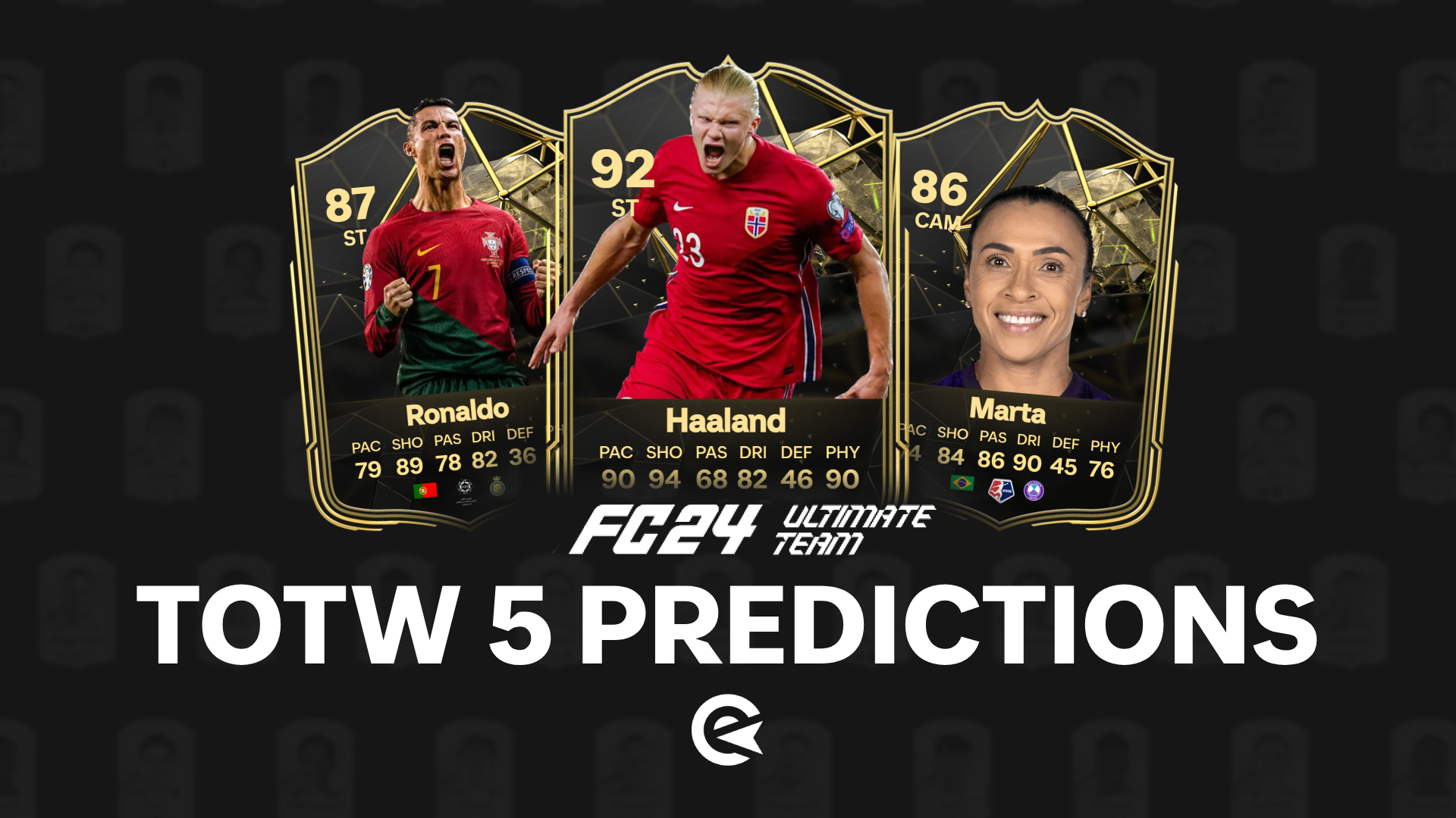 EA FC 24 TOTW 5 Predictions Leaks Release Date