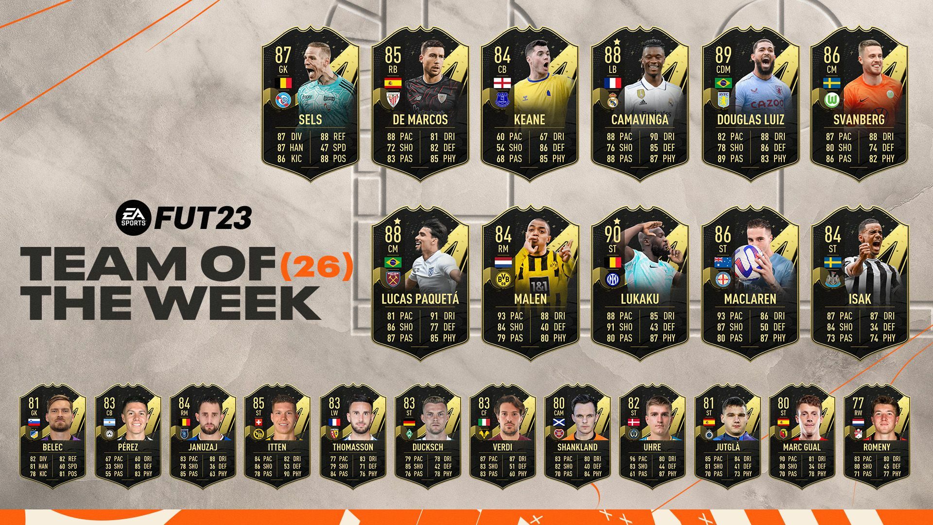 FIFA 23 näcshtes TOTW TOTW 27 FUT