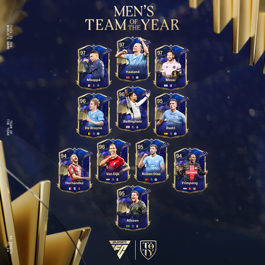 TOTY FC 24 Herren Offiziell