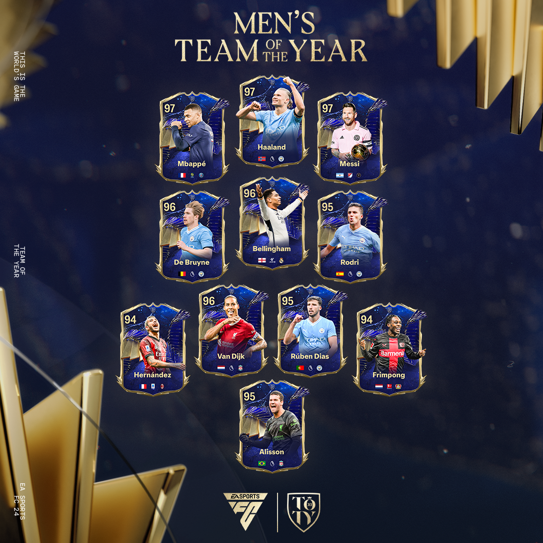 TOTY FC 24 Men