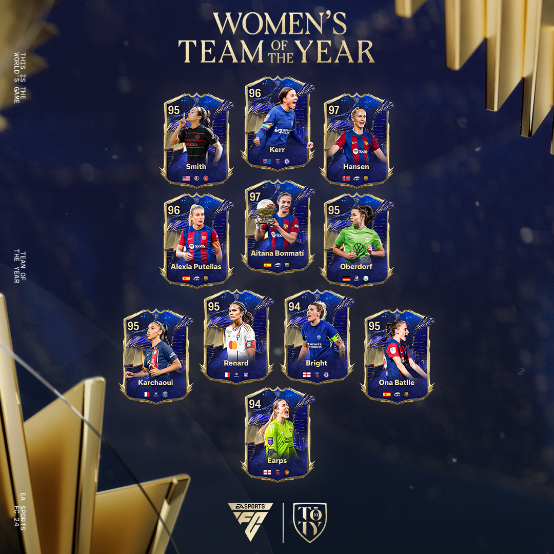 TOTY EA FC 24 Frauen