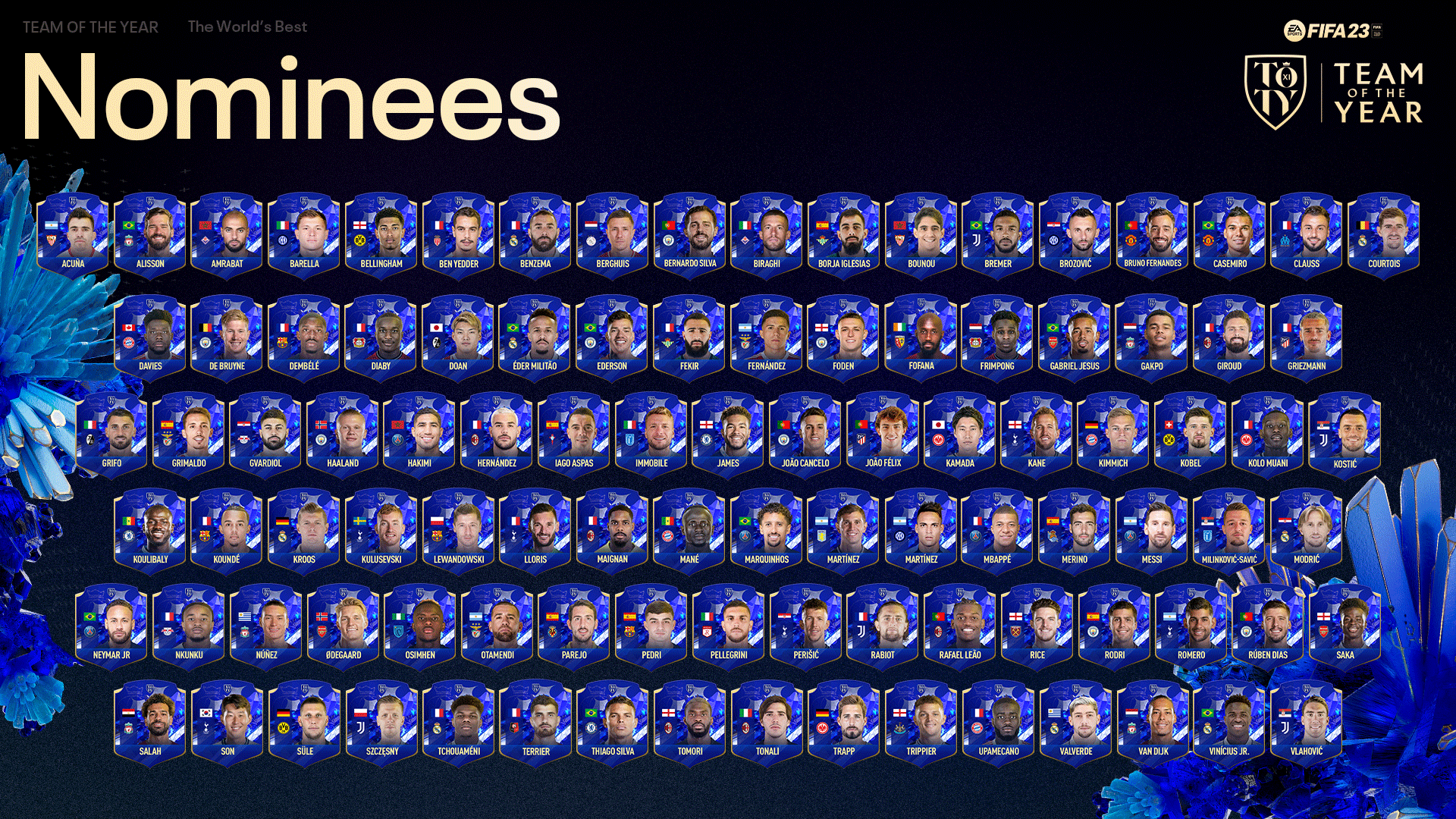 TOTY FIFA 23 Nominees