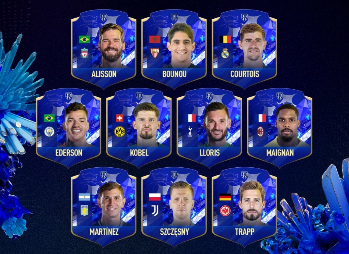 FIFA Mobile Team of the Year 2023 nominated Goalkeepers EA