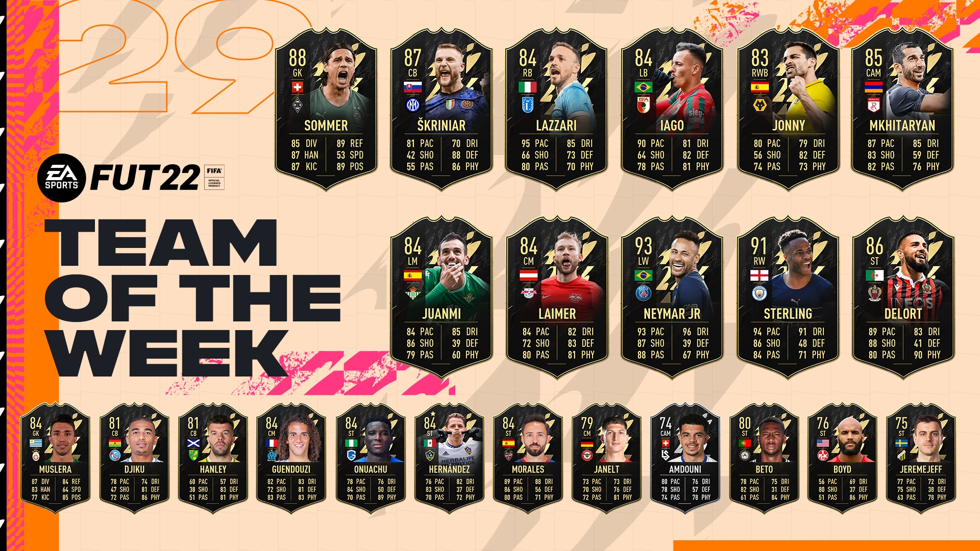 Team of the Week 29 FIFA 22 FUT