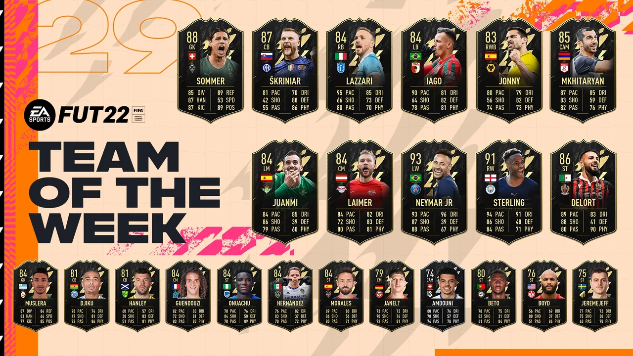 FIFA 22 TOTW 29