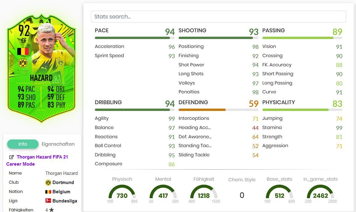 Thorgan Hazard EM FUT