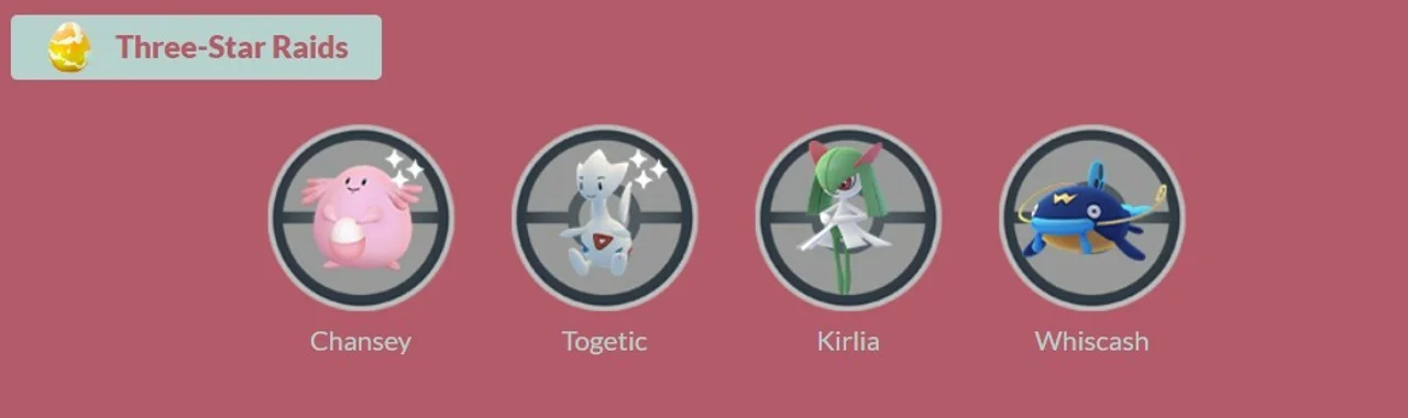 These are the four Pokémon you'll find in three-star Raids!