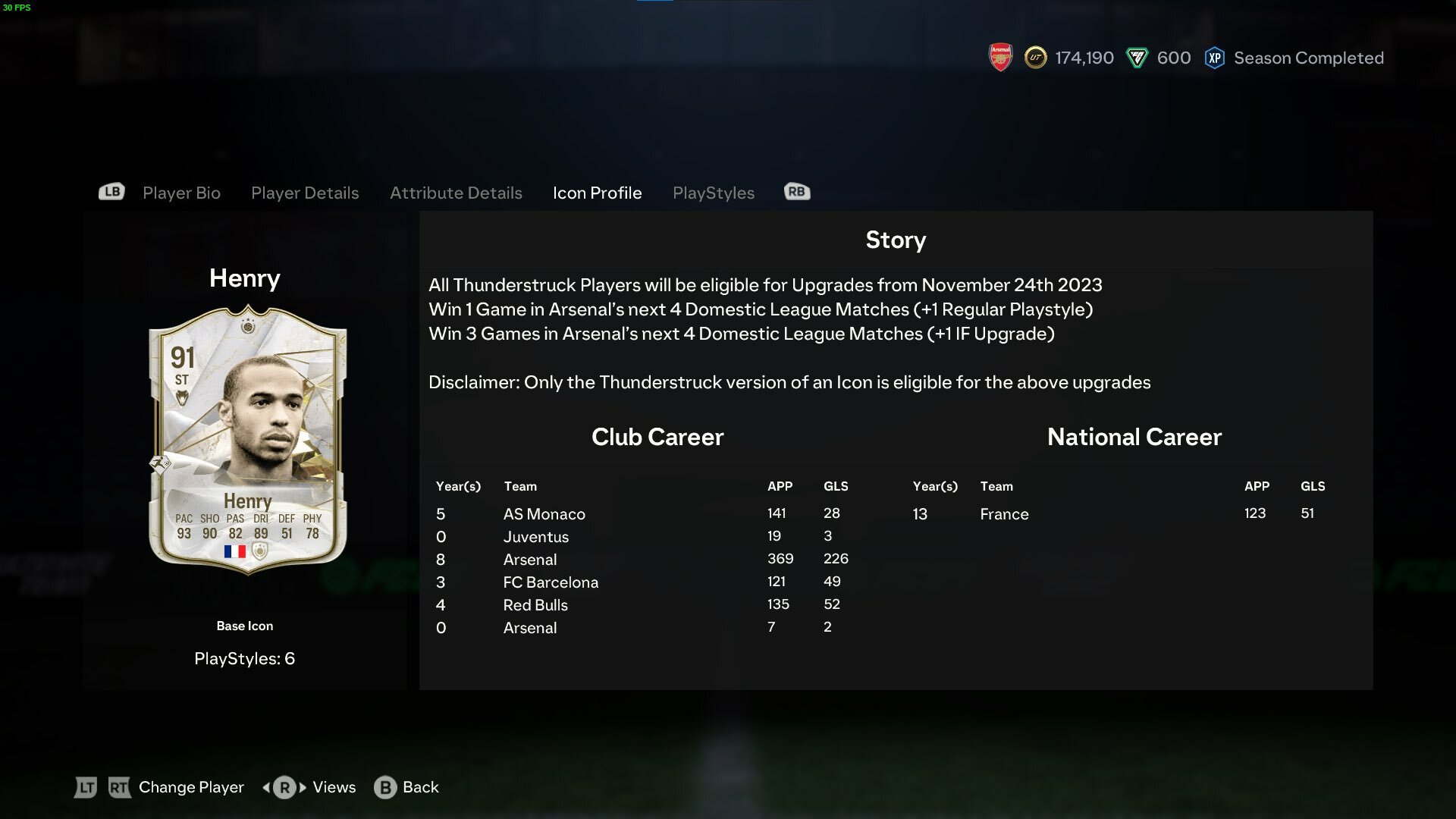 Thunderstruck Icons Upgrades EA FC 24