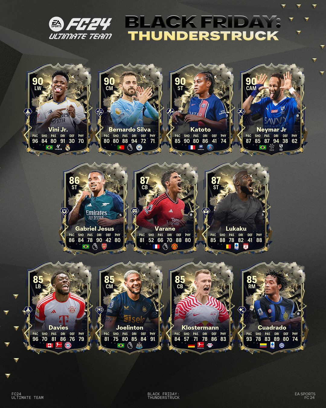 EA FC 24 Thunderstruck players