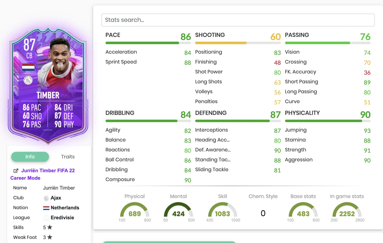 FIFA 22 FUT Birthday Jurriën Timber SBC Billigste Lösung Stats