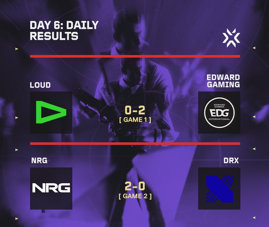 Tokyo Master D Summary