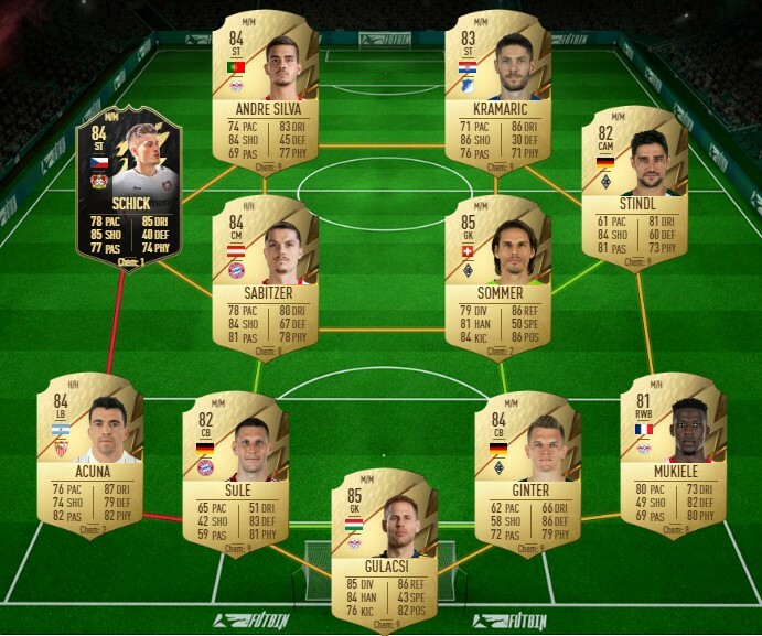 Top Form SBC kulu