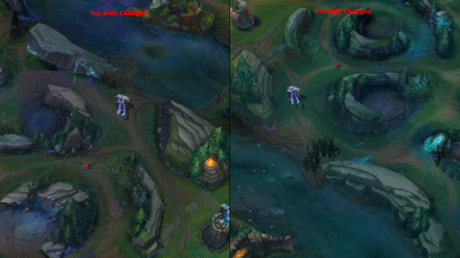 Top and Bot Side Comparison