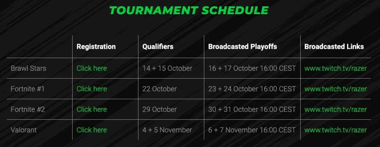 Tournament Schedule