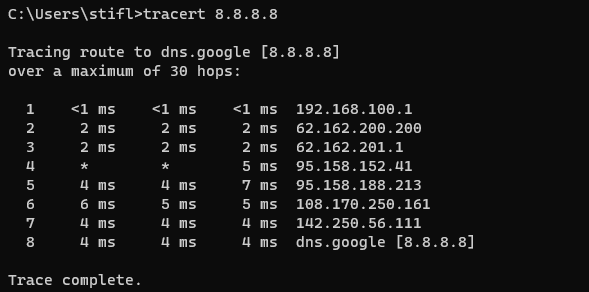 Trace Route CMD