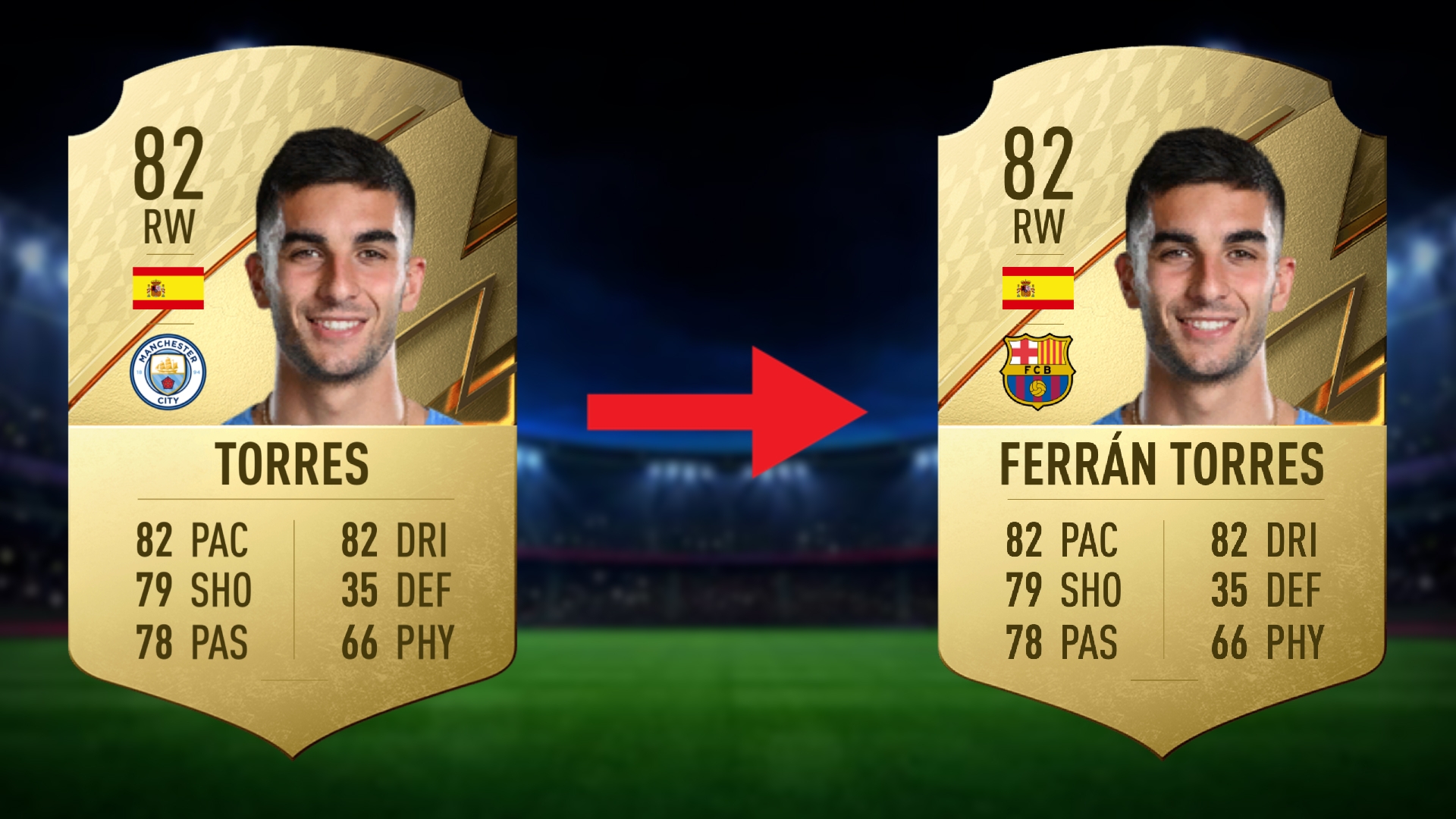 Transfer Ferran