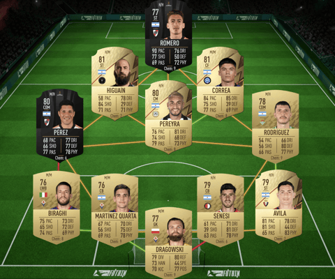 UEFA MM SBC Team 1