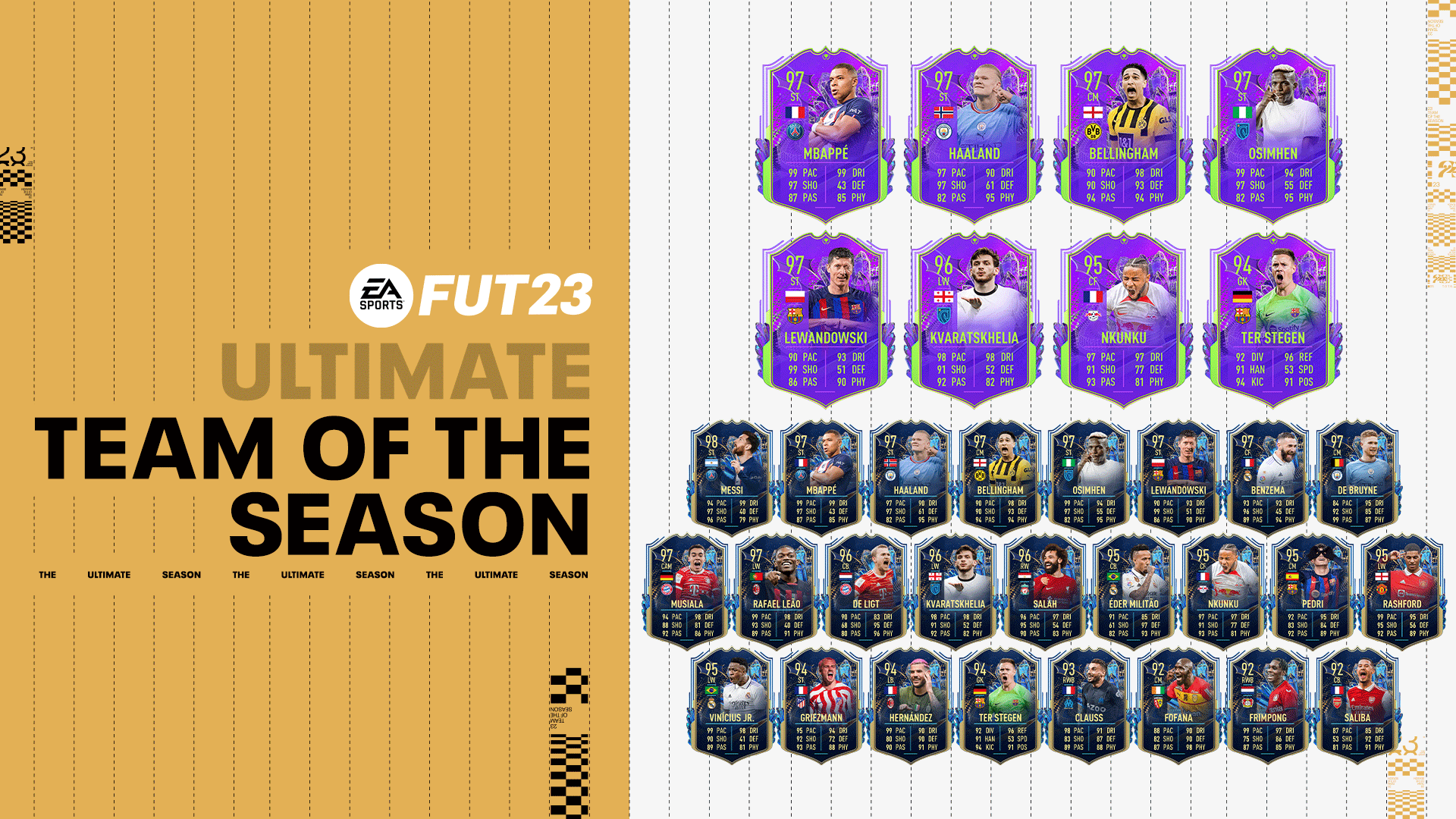 FIFA 23 Ultimate TOTS TOTS Award Winners