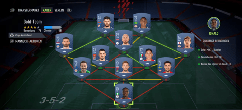 Umtiti Gold Team