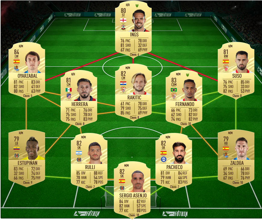 Umtiti La Liga