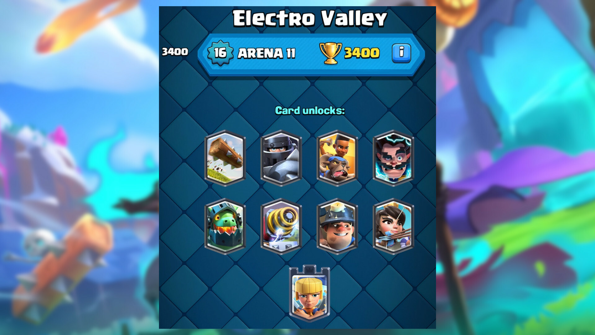 Unlock Dagger Duchess