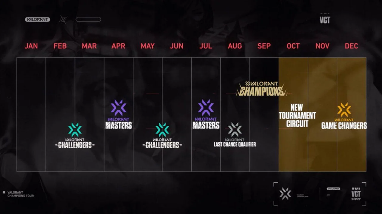 valorant esports season 2022 schedule