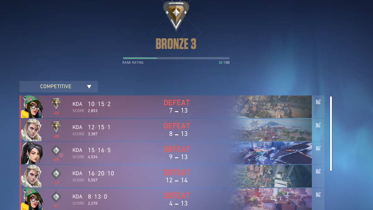 Valorant Bronze Rank Match History