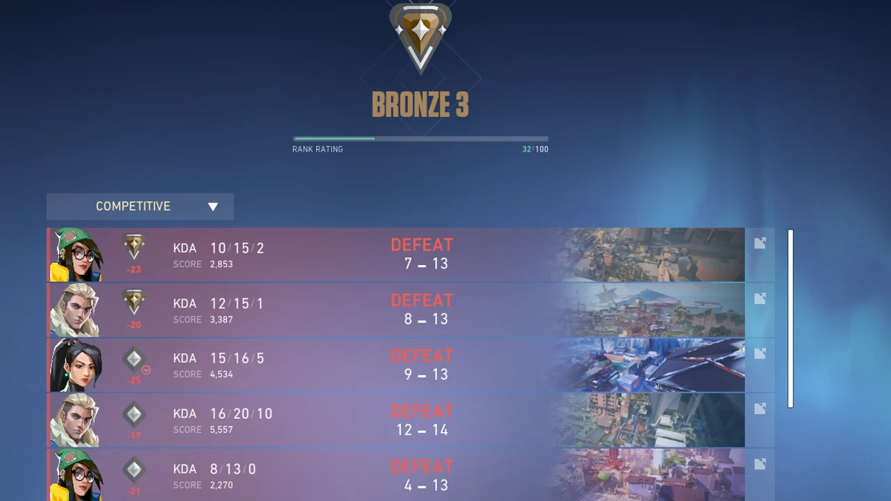 Valorant Bronze Rank Smurf Match History