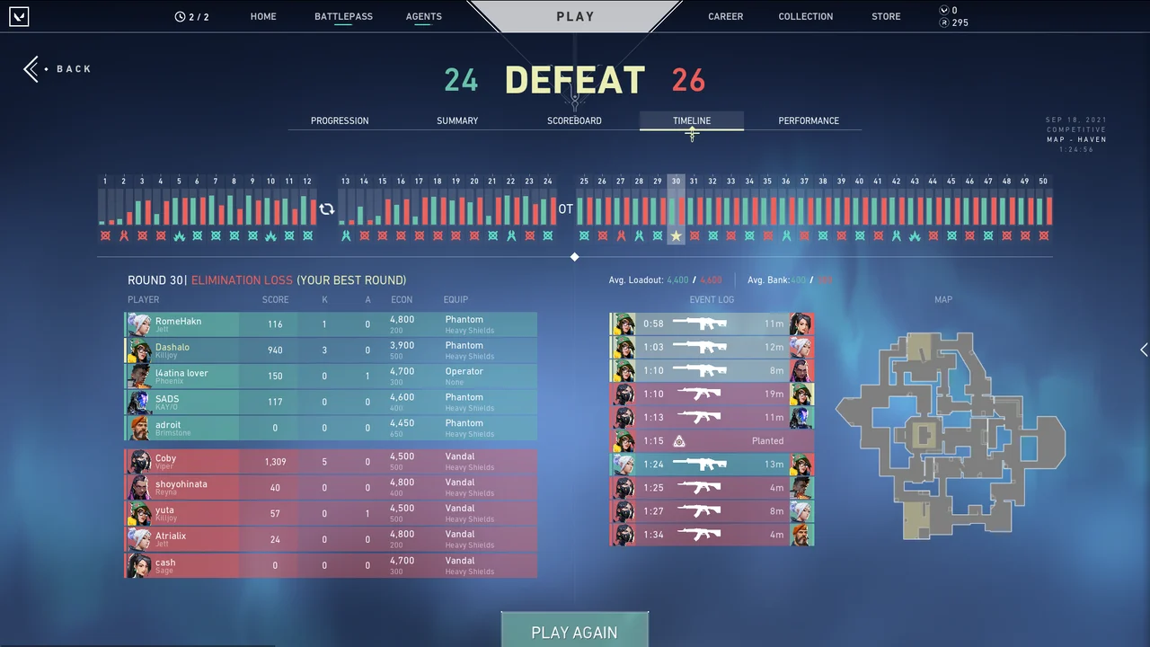 Valorant Longest Game Match