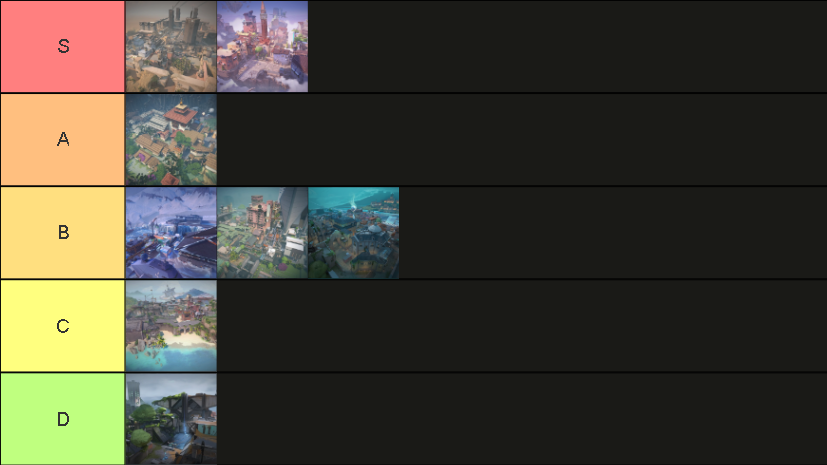 Valorant Map Tier List to Pearl