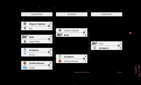 Valorant clash finals