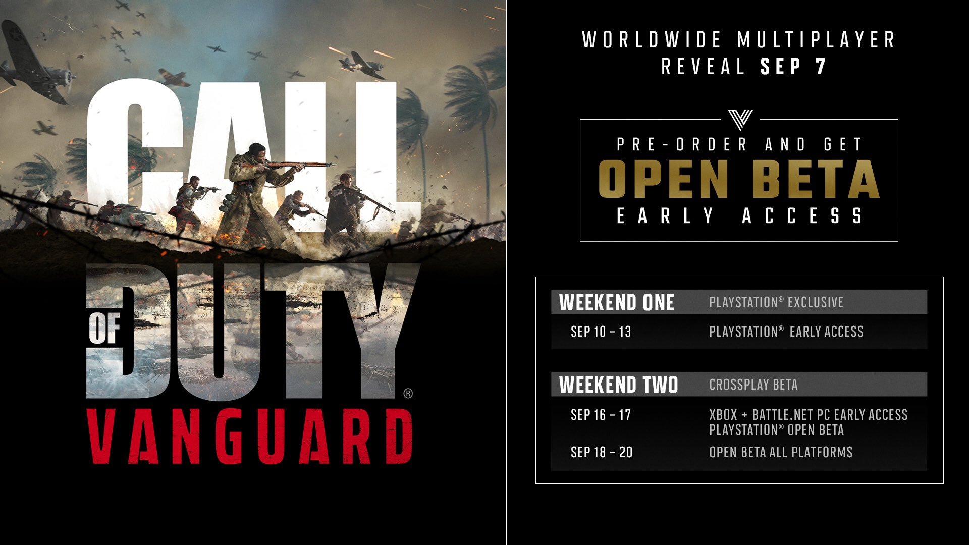 Vanguard Reveal This Week