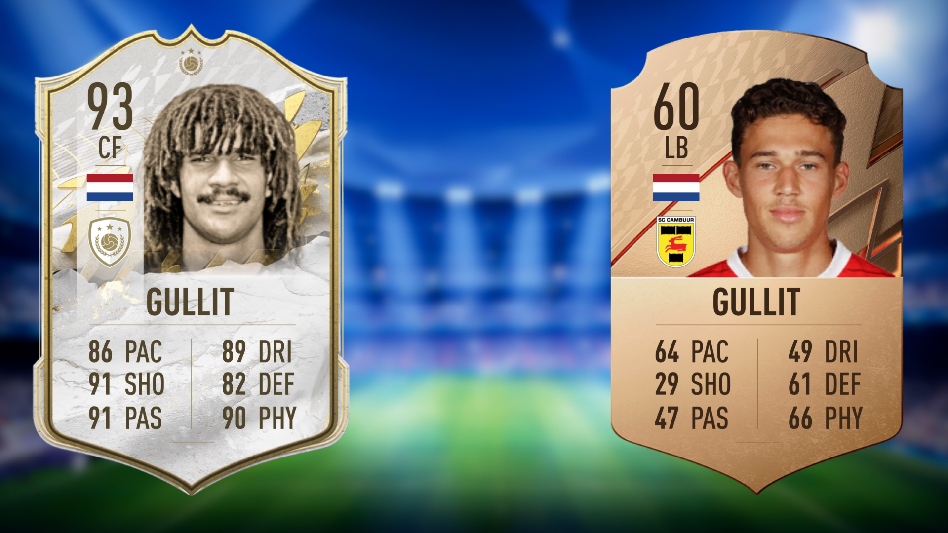 Vater Sohn Gullit