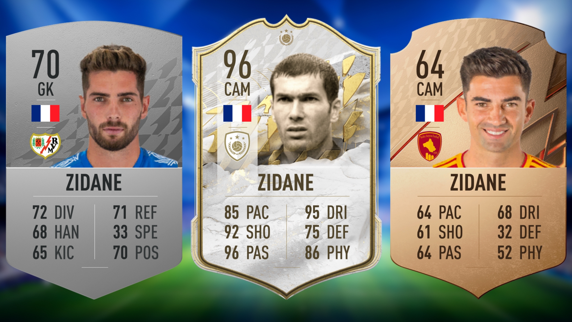 Vater Sohn Zidane