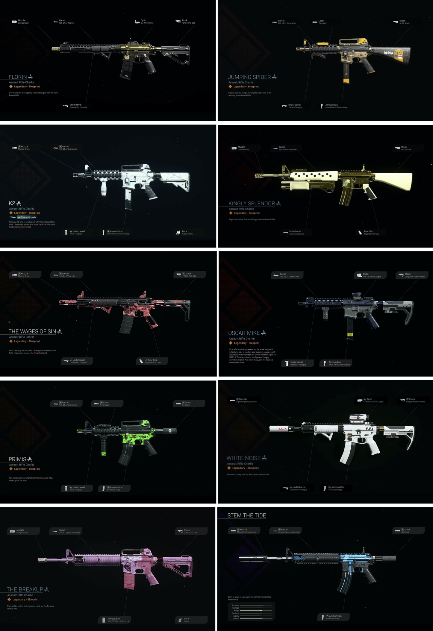 Vault Edition Blueprints