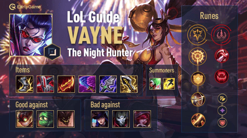 Vayne Champ Guide ENG