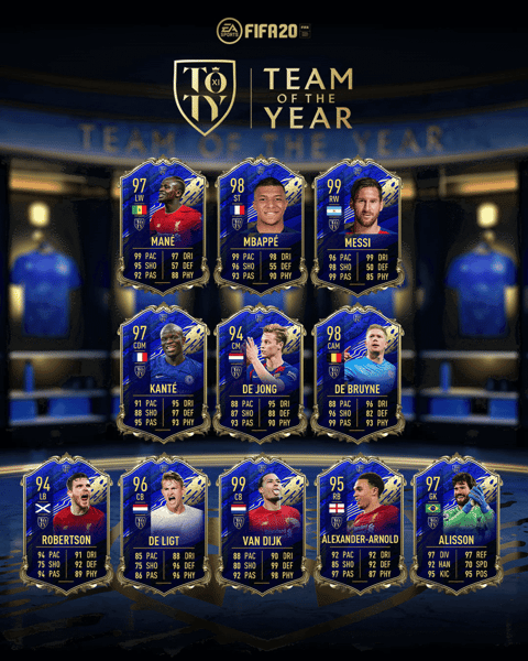 Virgil van Dijk FIFA TOTY 2019