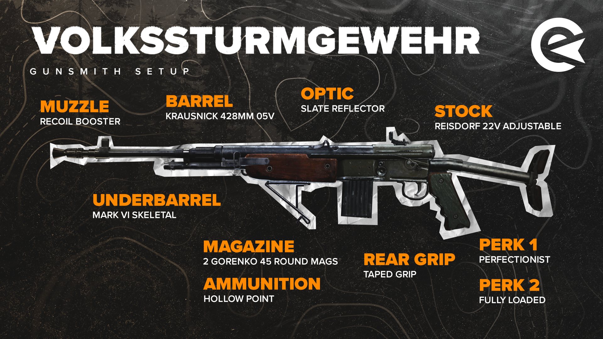 Volkssturmgewehr 1