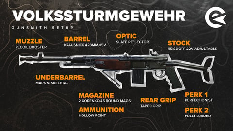 Volkssturmgewehr 1