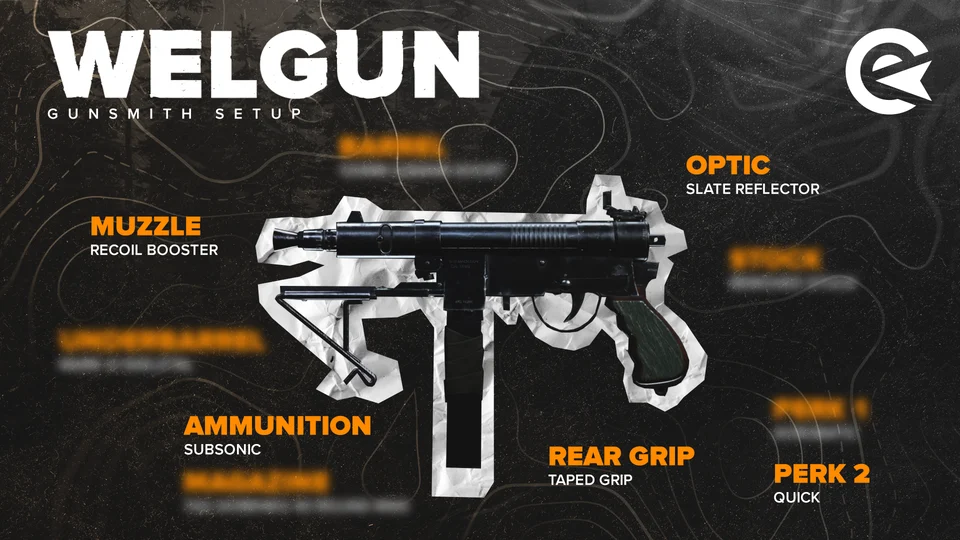 The Best Warzone Welgun Loadout | Still part of the SMG… | EarlyGame