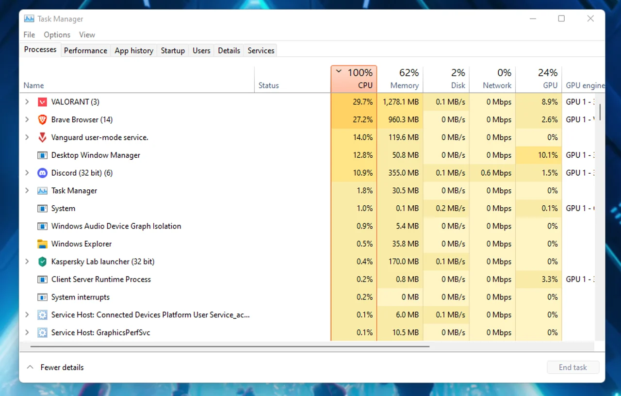 Windows Task Manager